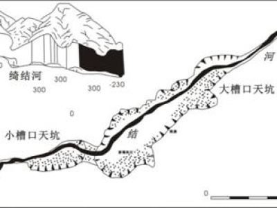 30-Dacaokou tiankeng and Xiaocaokou tiankeng