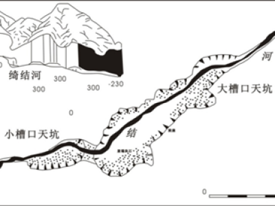 大/小槽口天坑